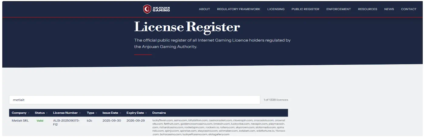 Anjouan Casino License - License number validation